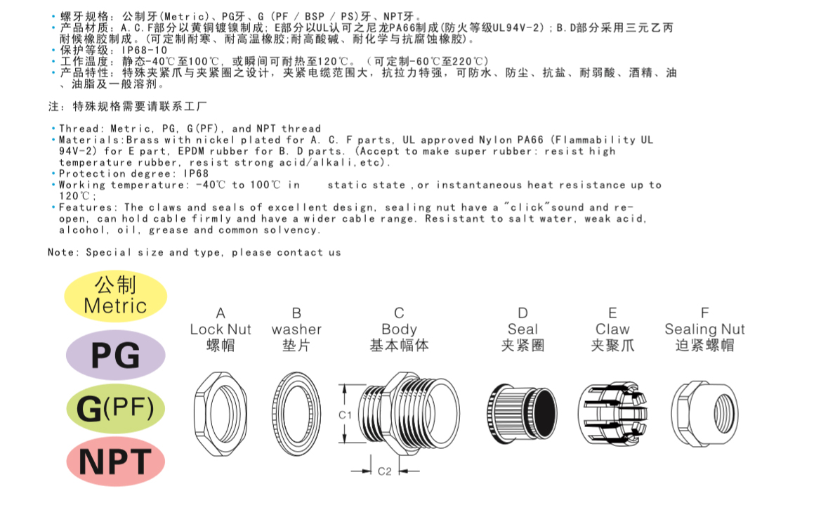 鍙傛暟_01.jpg