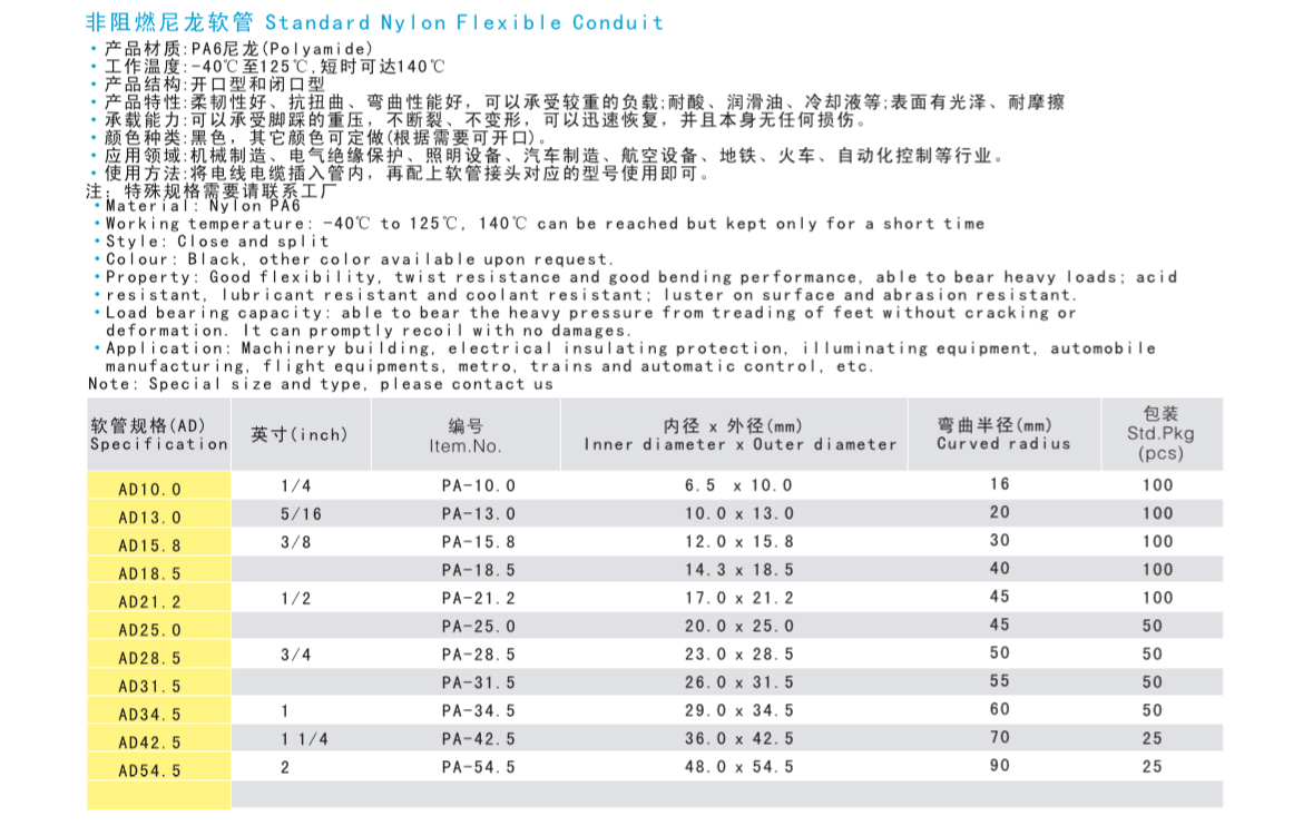 鍙傛暟_01.jpg